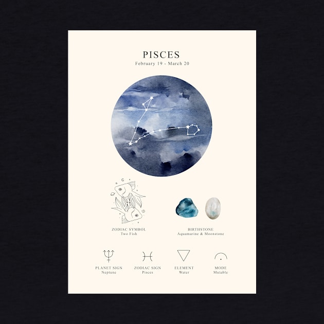 Pisces - Astrology by Art Consulate